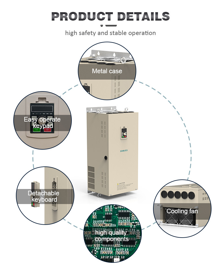 3 Phase 110KW 150 HP VFD Drive Inverter Speed Control AC To AC