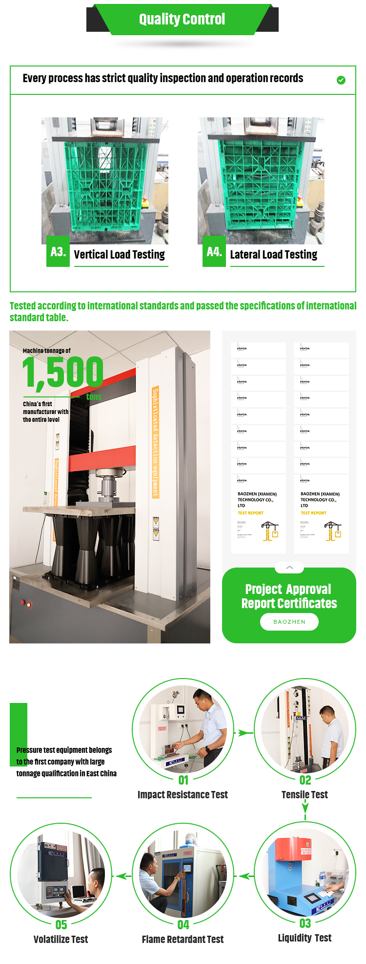 Upgrade Your Infiltration Tanks with Plug-in Type Stormwater Management Systems