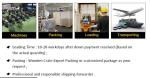W400mm 180 Pcs / Minute Cookie Depositor Machine