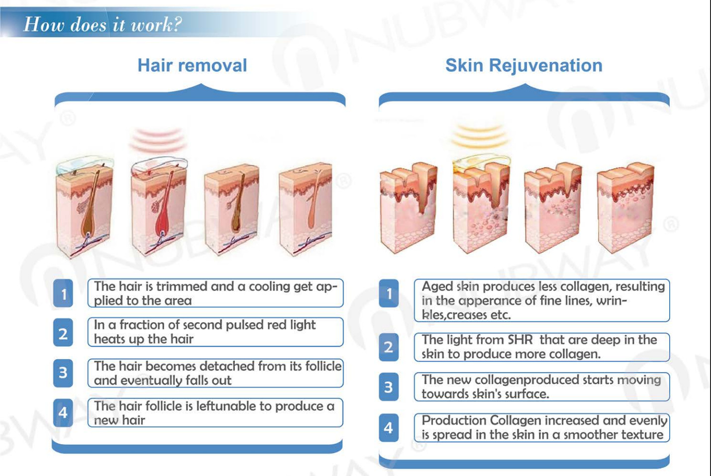 ipl flash lamp hair removal price ipl laser hair removal machine