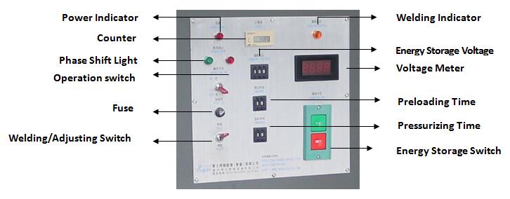 Inox Capacitor Discharge Projection Spot Welding Machine with Japan NCC Capacitor
