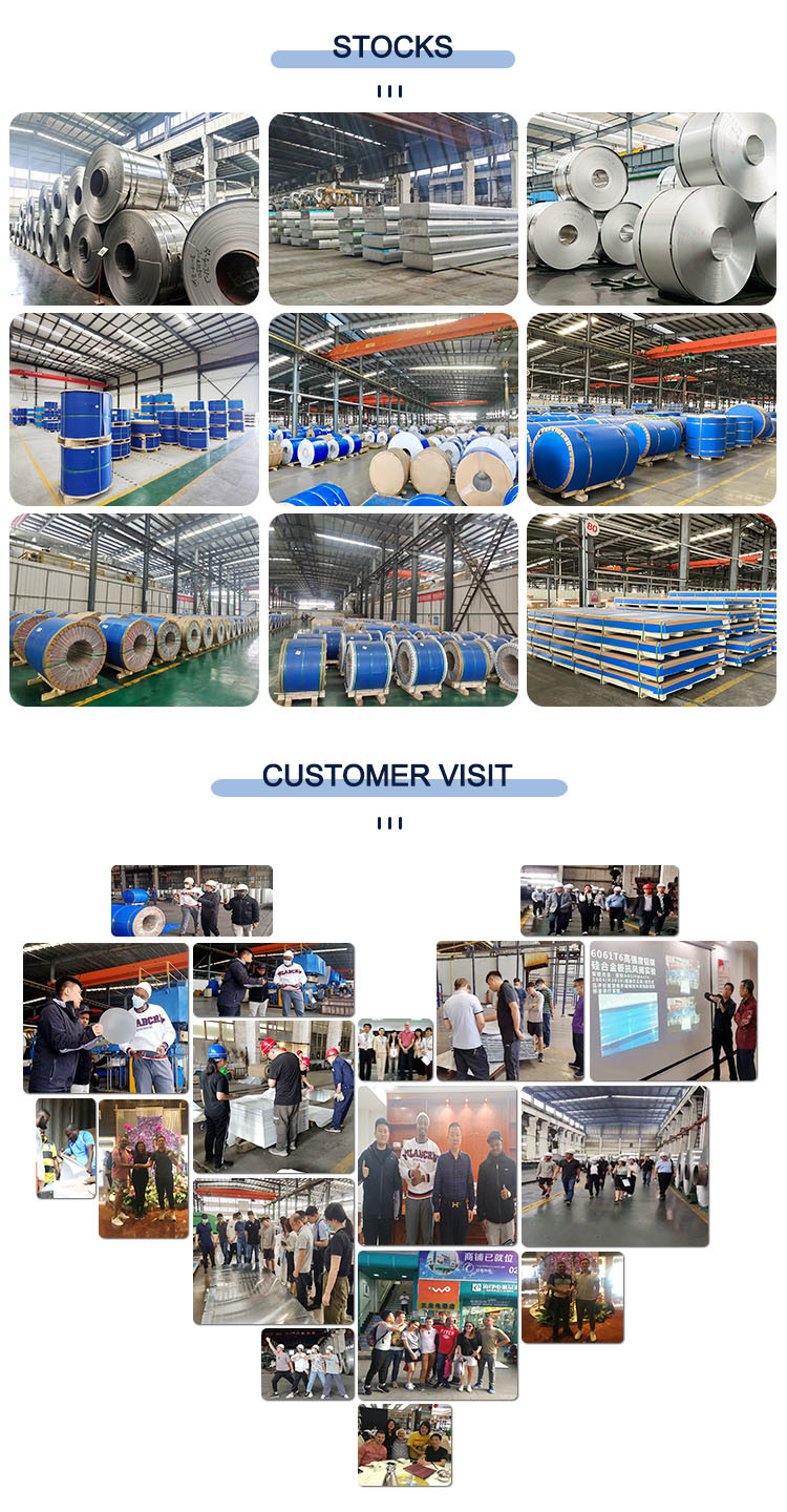 Prepainted PE PVDF 1060 3003 3004 5052 Color Coated Aluminum Coil For Building Material