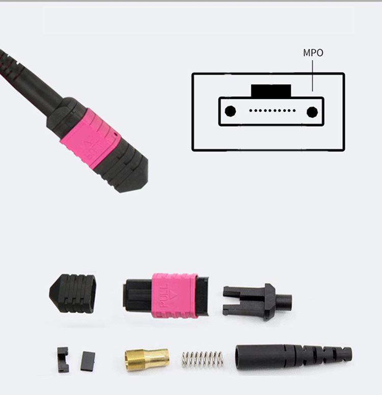 8 Fiber OM4 MPO to LC Patch Cord MPO to LC Fiber Optic Breakout Cable