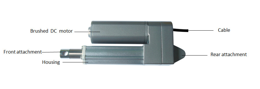 Electric Rotary Actuator 12VDC 1200N (120kg), 30-200mm stroke, brush dc motor, IP65 (waterproof)