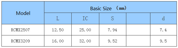 Tungsten Carbide Insert CNC Lathe Carbide Turning Inserts CNC Insert Common Type Negative Titanium Steel Industry