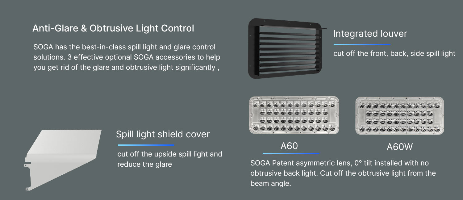 Stadium Sport Fields Power LED Flood Light Wireless Controlled With Dimming Solutions
