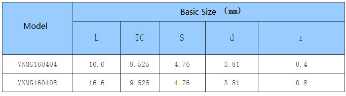Car Processing- Common Type- negative- VN - CNC Insert