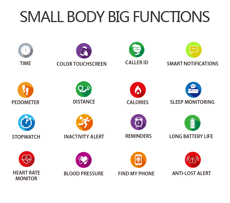 F3 Smart Watch Zinc Alloy 180mAh M6IP68 NFC Smart Band Rubber