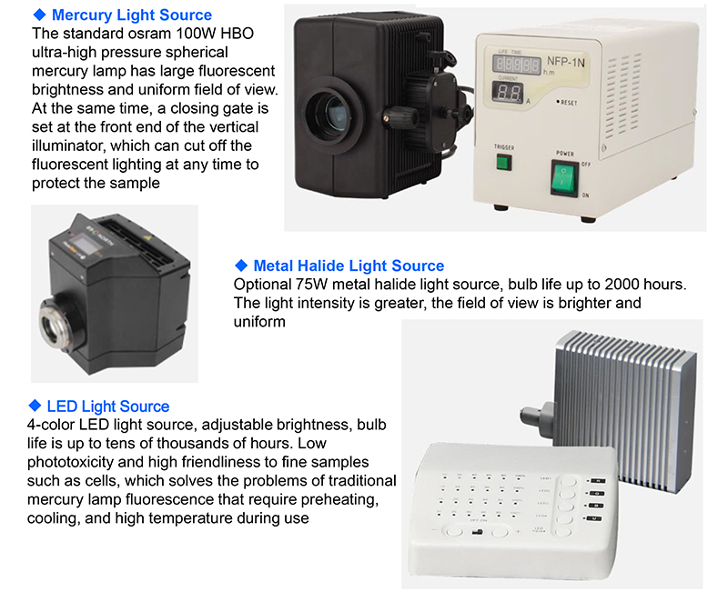 Opto Edu A16.1097 Lcd Touch Screen Fluorescence Stereomicroscope