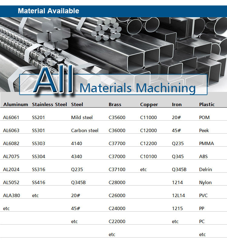 CNC routing services