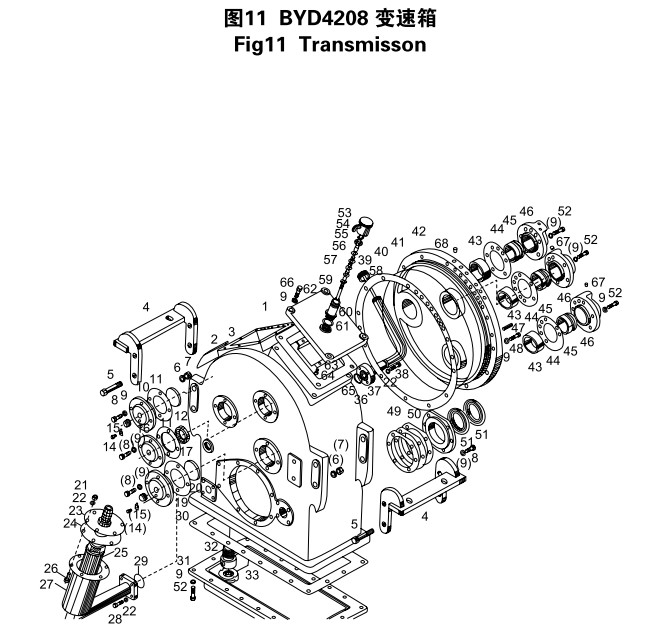 Shantui SL30W Wheel loader parts BYD4208 Transmission Box assembly