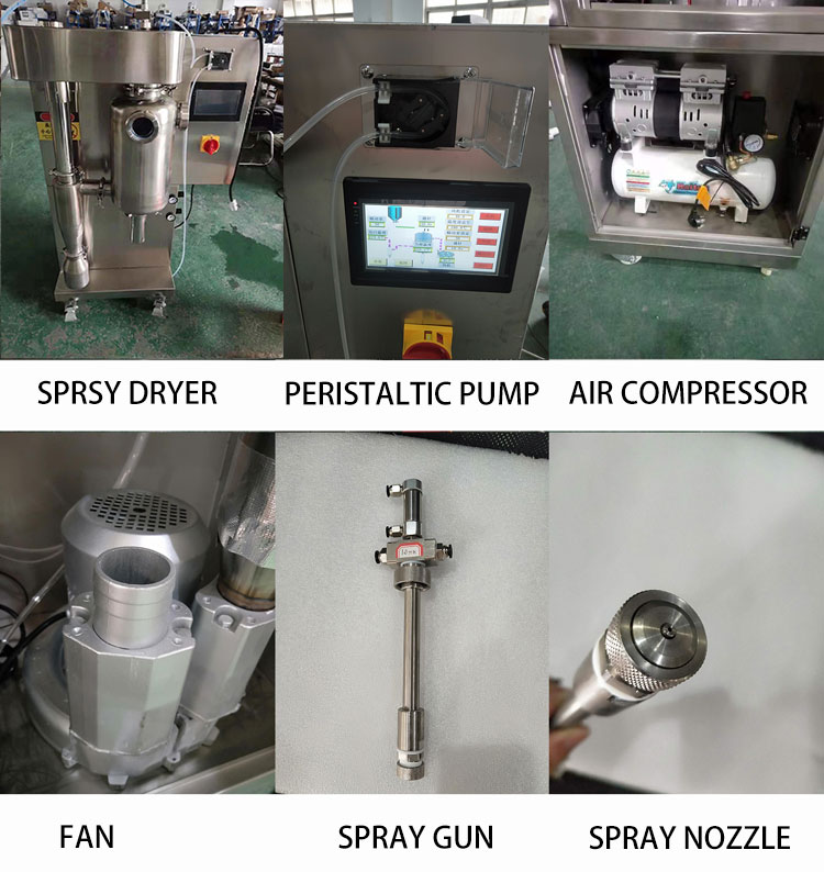Mini Laboratory Spray Dryer