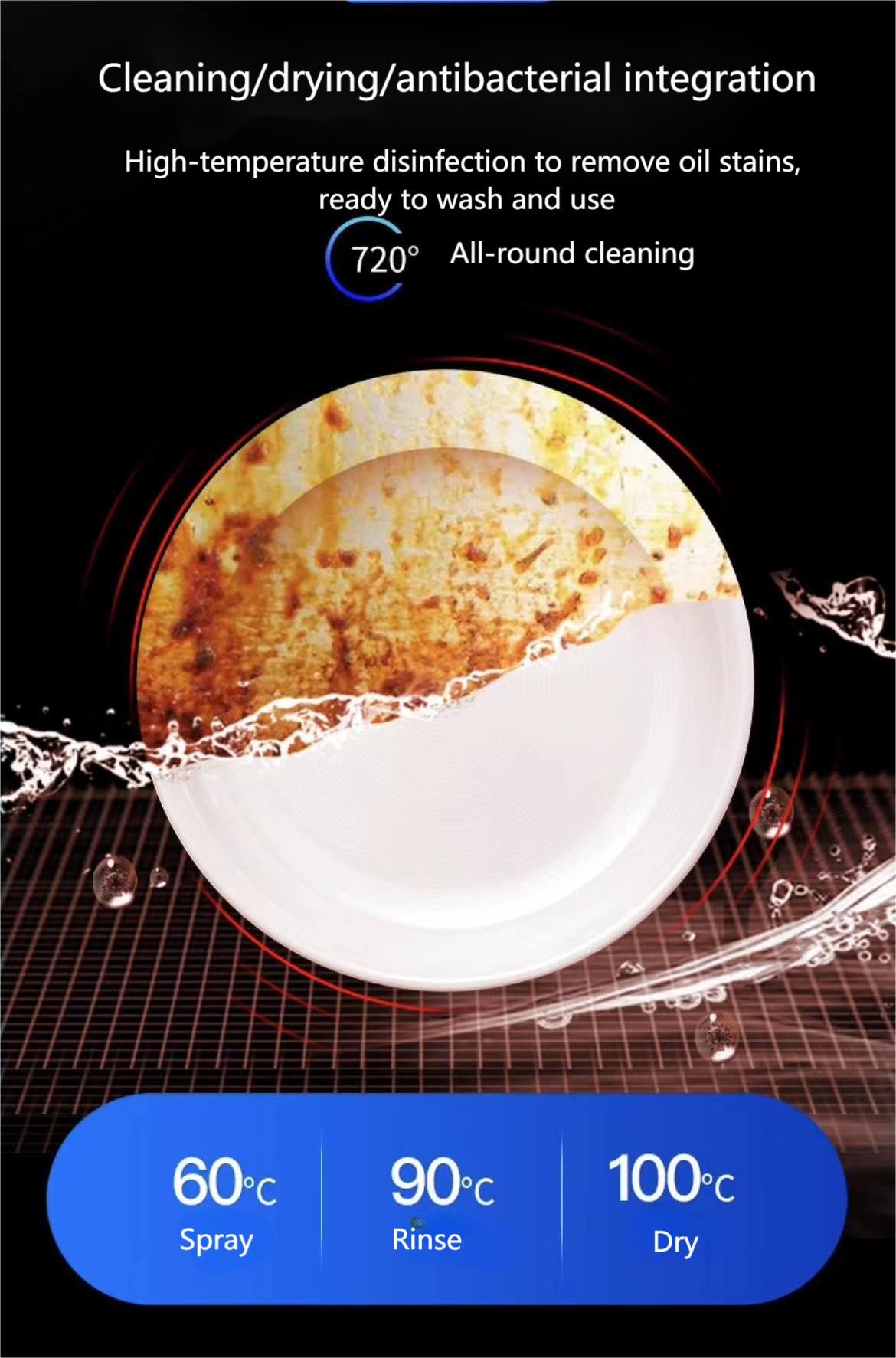 2 Filter 4 Temperature 7 Program Flight Type Dishwasher High Speed