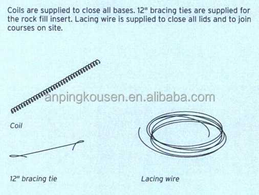 4mm Galvanized Wire Welded Barrier For Construction Wire Mesh