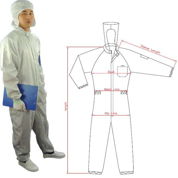 CR0101 Colorful Disposable Coverall Safety Coverall Two Piece Coverall