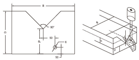Effluent Treatment Plant Electromagnetic Ultrasonic Flow Meters -40 C - 55 C Ambient Temperature