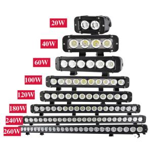 China High Power Single Row LED Light Bar Jeep Off road Light Bar for Trucks wholesale