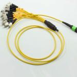 100G SFP MPO MTP Cable 12 Core MPO Adapter Optical Cable