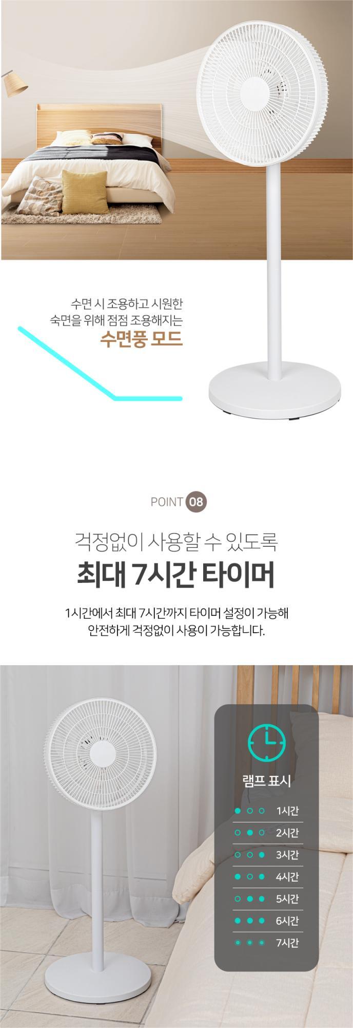 NO App-Controlled Plastic Pedestal Fan The Game-Changer for Air Circulation Needs