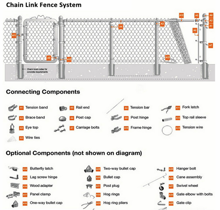 galvanized chain link fence(diamond wire mesh)/pvc coated chain link fence