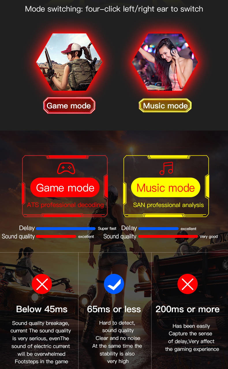 Bluetooth 5.2 Gaming Earbuds Binaural Call Two Mode Smart Control For Listening
