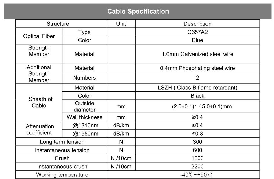 SLIM Fiber Optic Equipment FTTH Mini-SC APC IP68 Level Outdoor Cable Waterproof Connector