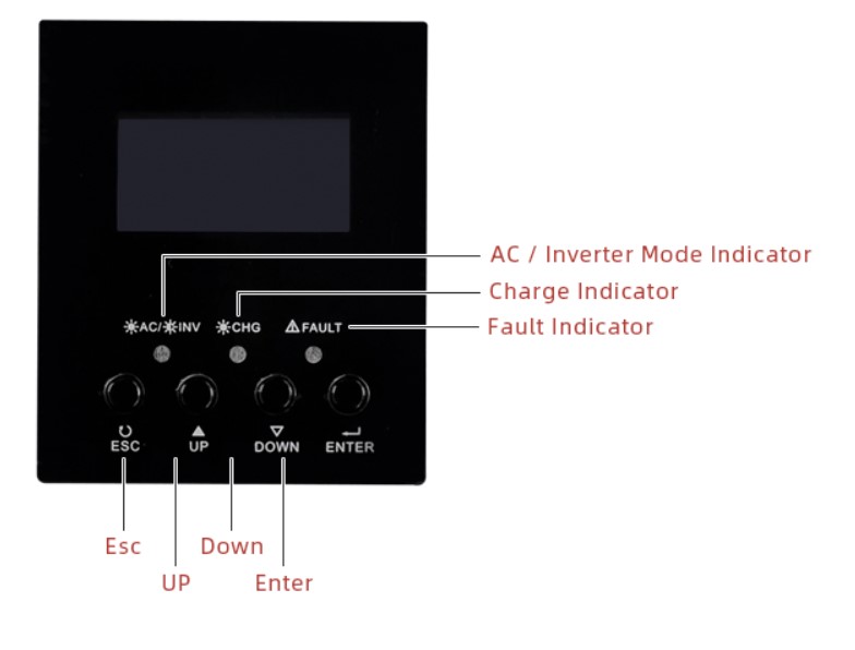 5KW MPPT Solar Hybrid Inverter For On Off Grid Solar Panel Energy System