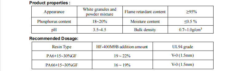 HF-400M9B Halogen-Free Nylon Flame Retardant Masterbatch For PA With High Organic Hypophosphite