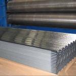 Hot Rolled Galvanized Steel Plate Sheet 1000 - 1500mm Length For Boiler
