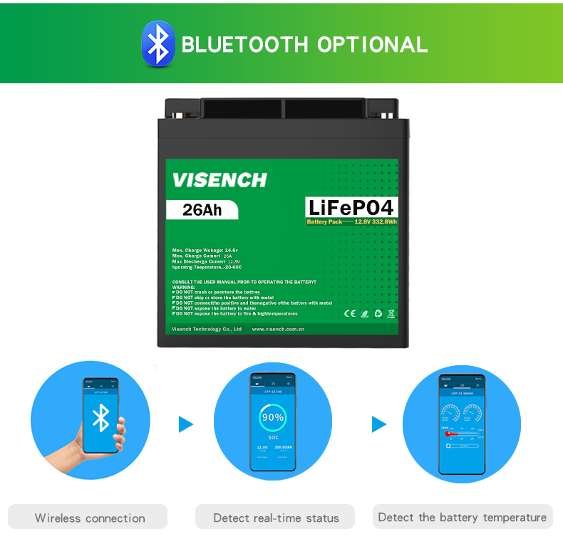 Visench Best Seller US Germany UK Canada 12.8 v 26Ah Deep Cycle 12 volt Lithium Ion Batteries 12V 26ah LiFePO4 Battery