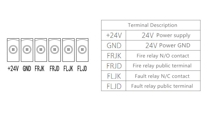 KF715/UV Point Type UV Flame Detector For Hazardous Environments