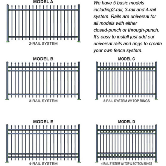 High Strength Tubular Hi Security Fencing Garrison Security Fencing With AU / NZS Standard