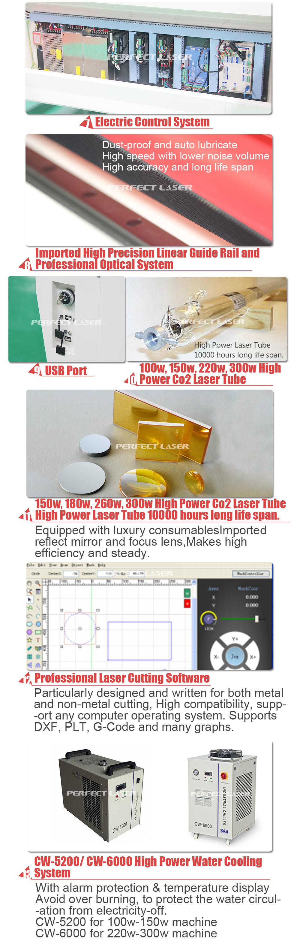 Big Format Mixed Laser Cutting Machine For Metal Plate / Acrylic Sheet