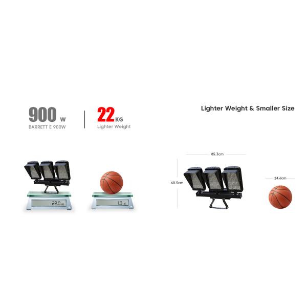 Seaport High Efficiency Glare Free LED Flood Light 300W 175lm/W LED5050