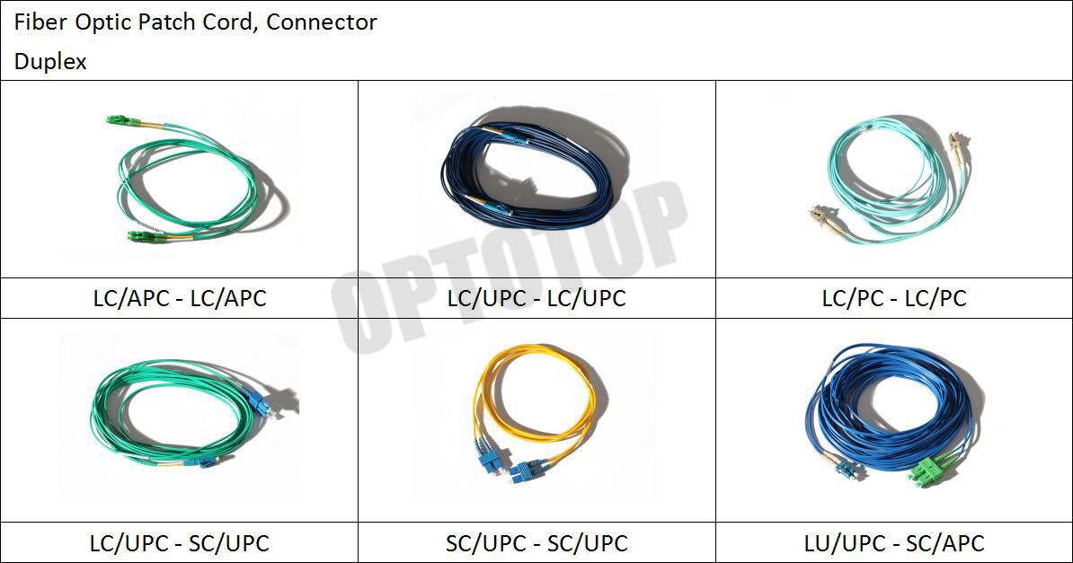 FC 2.0mm Fiber Optic Patch Cord OS2 2F zip 2mm OFNR FC/UPC - FC/APC 3m YEL JKT
