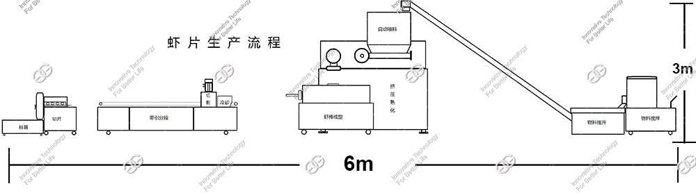 Prawn Cracker Making Machine Production Process
