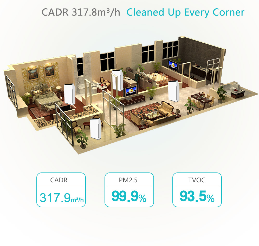 80W Pm2.5 Tuya Air Purifier 38m2 Intelligent Home Appliances