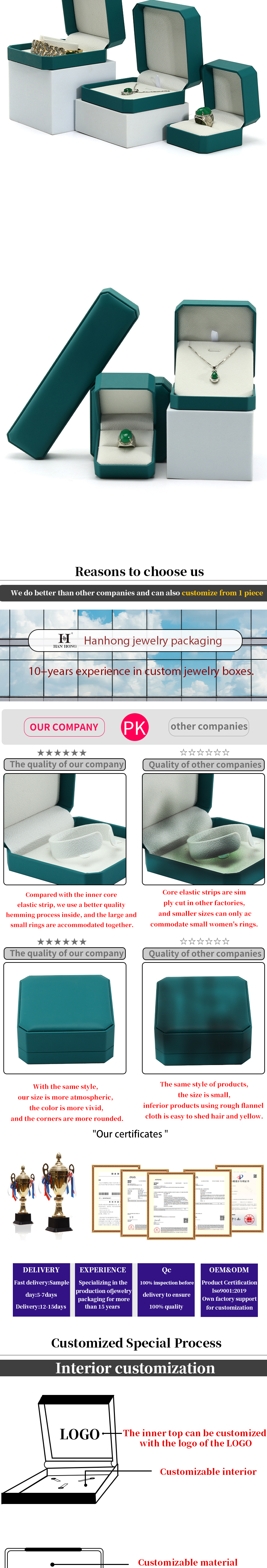 Luxury Customized Jewelry Packaging Box for Earrings Bracelets Necklaces and Rings