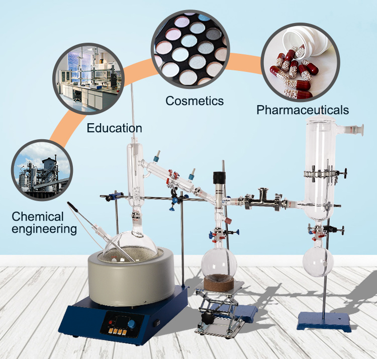 Glass Cbd Oil 5L Short Path Distillation Equipment