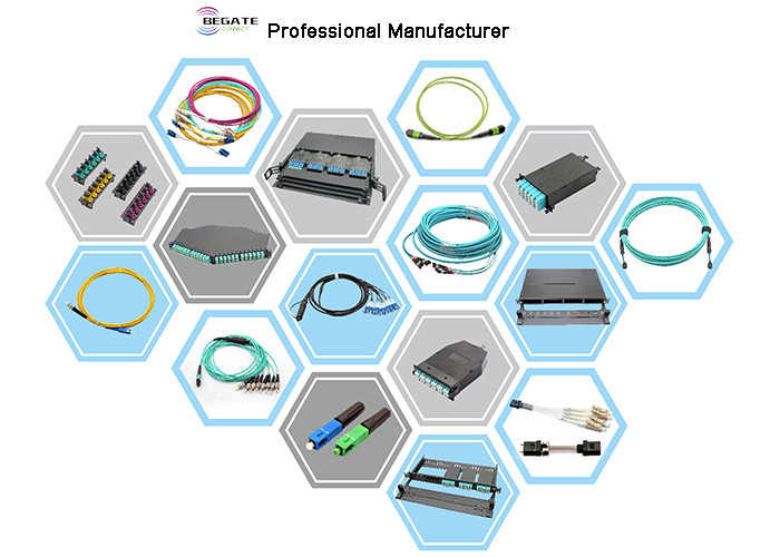 MPO Multi Mode 8F 12F 24F OM3 Type A LSZH 3.0mm Mpo Cable