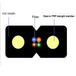 Indoor Distribution Fiber Optic Accessories Easy Install FTTH Drop Cable