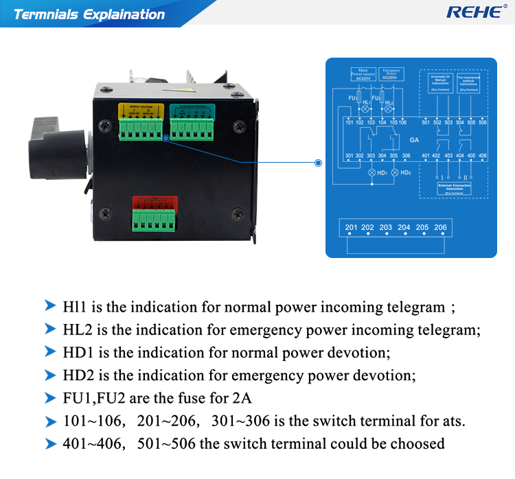 GA Automatic Changeover Switch ATS switch