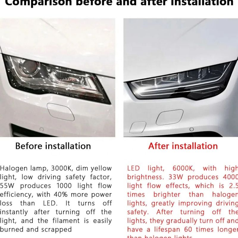 Audi A8 Digital Matrix LED Headlights 2014-2016 2011-2013 2016-2016