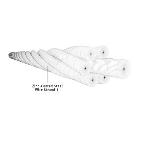 Steel stranded conductors -DIN 48201-3 standard
