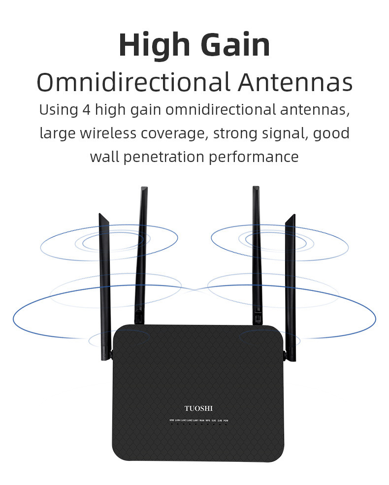 802.11ax WiFi 6 Gigabit Router 4 Antenna Dual Band Gigabit Router
