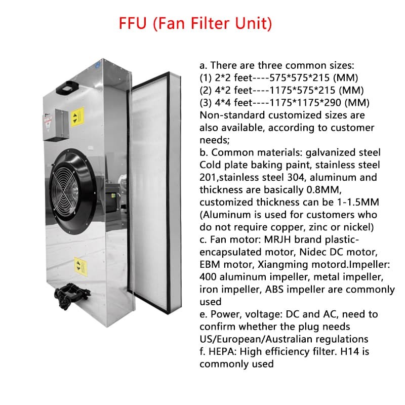 EC FFU | Energy Star Certified Smart Air System | Pharma-Grade Real-Time Monitoring & Ultra-Low Noise