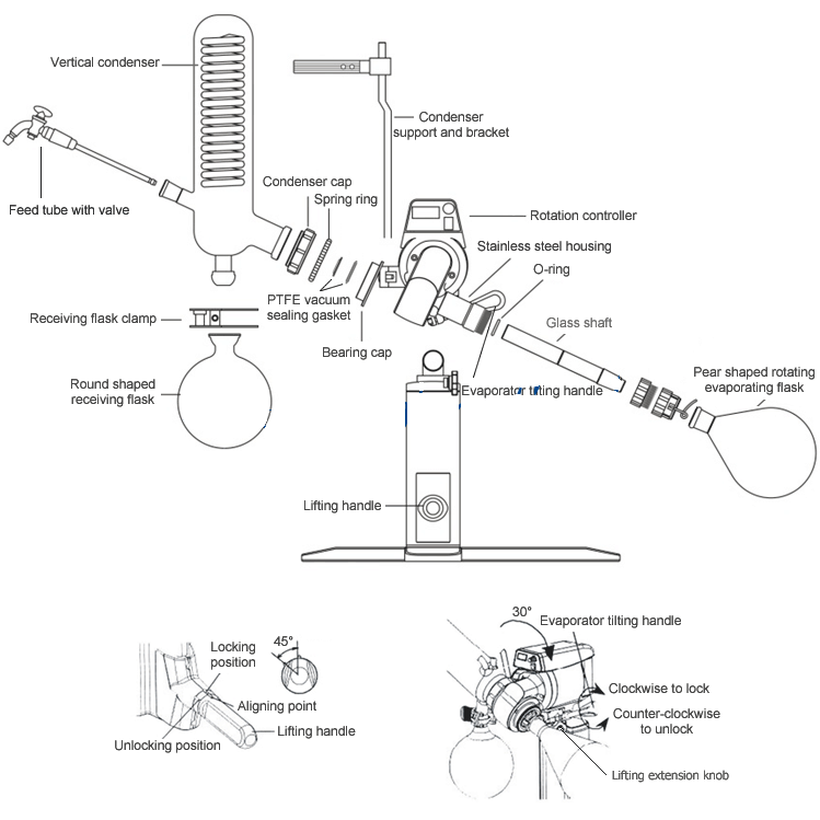Zhengzhou Greatwall 2L Rotary Evaporator with Chiller & Pump 110V 220V