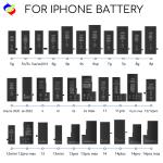 100% Compatible Mobile Phone Battery Replacement for iPhone 12 Pro Max Cell