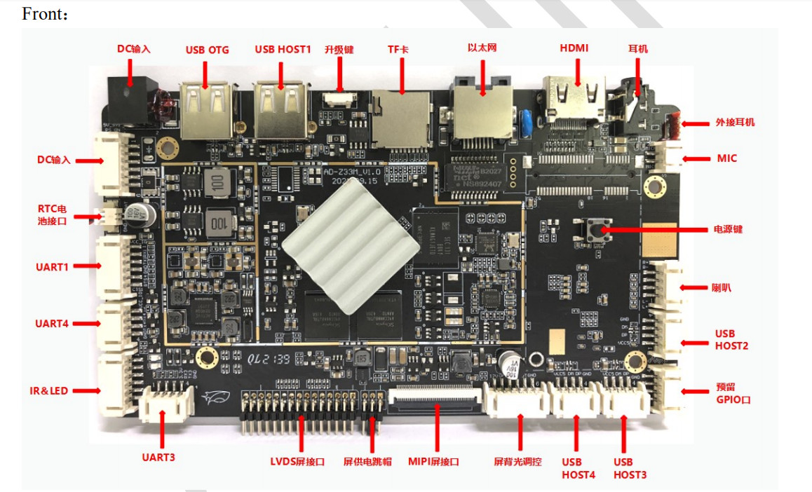 RK3288 Android Mainboards With 16GB/32GB EMMC ROM Support USB Camera / MIPI Camera
