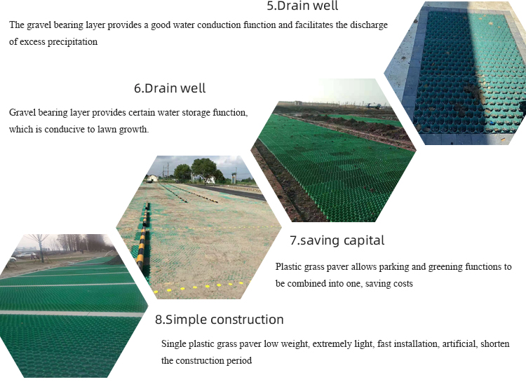 HDPE Plastic Protection Parking Lots Material Plastic Grass Paver for Origin Type